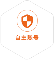 临淄到泰国国际快递